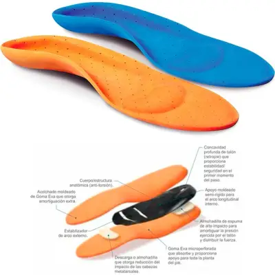 Plantillas Deportivas Body Care Talle L
