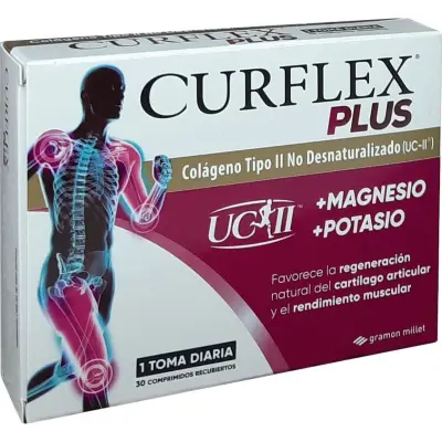 Articulaciones y Huesos