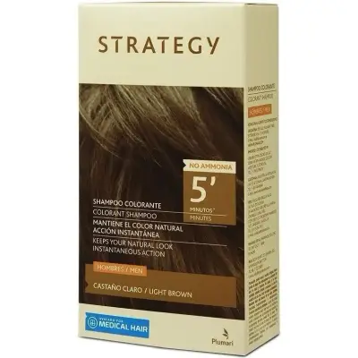 Shampoo Strategy Color Cast Clar Plumari