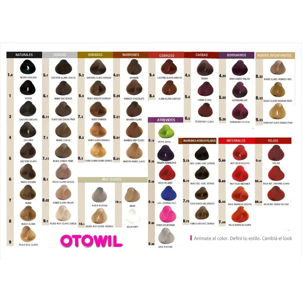 Otowil Tin Sob 1 Negro x 47 gr — foto 3
