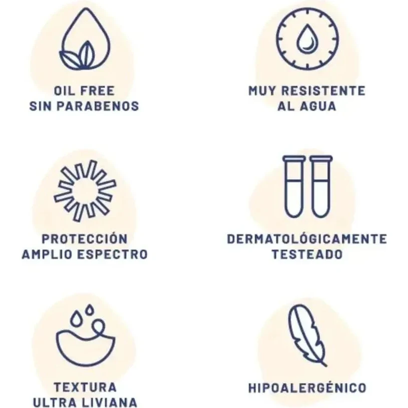 Protector Solar Rayito de Sol FPS 30 Emulsión Family 400 g — foto 3